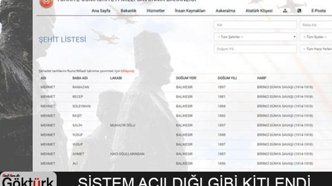 Şehit Listesi Tekrar Hizmete Açıldı! Sistem Kitlendi
