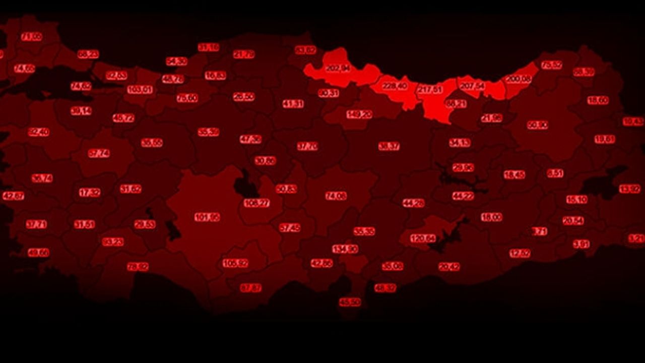 Ha Gayret Türkiye! 100 binde 35’e inen açılacak.