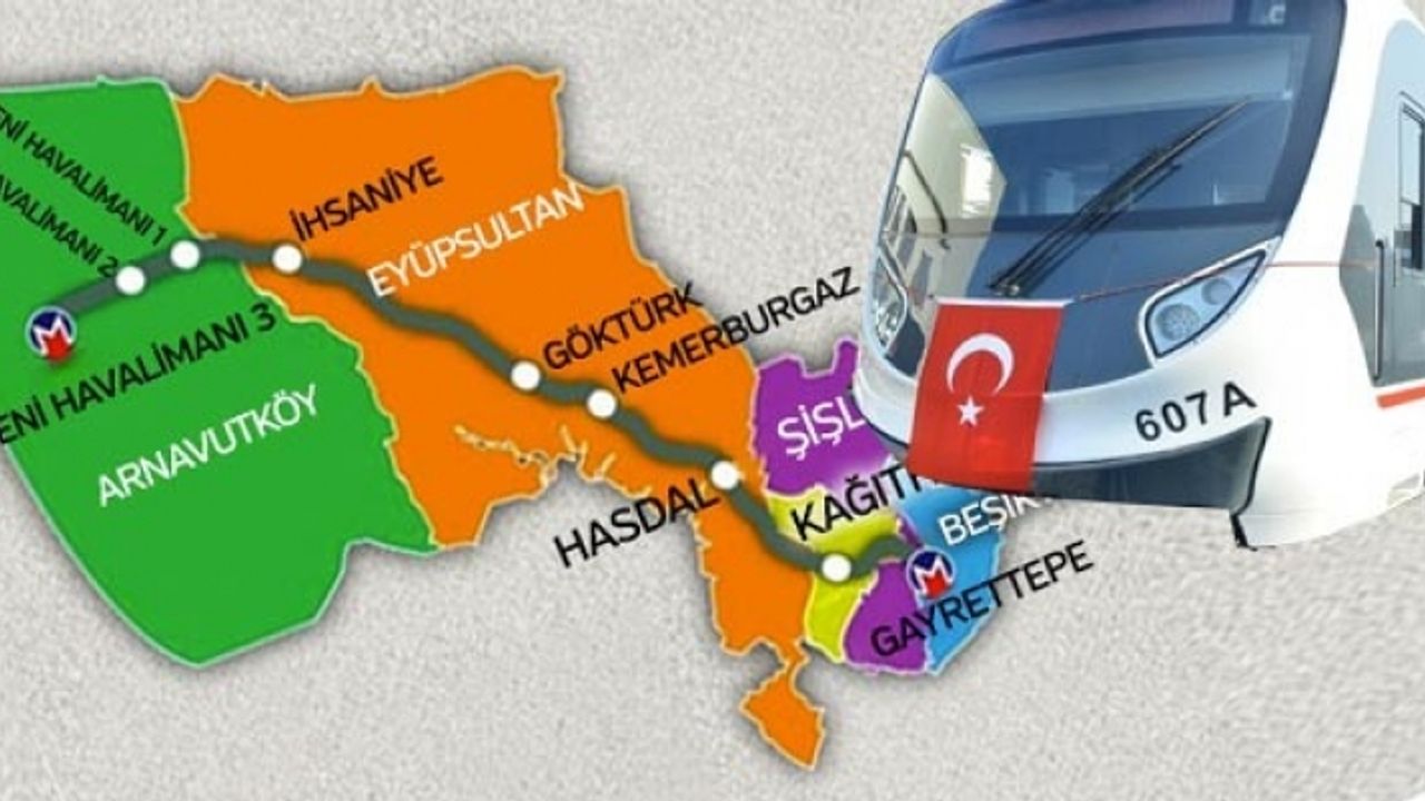 GÖKTÜRK METRO İSTASYONU KASIM'DA AÇILIYOR...