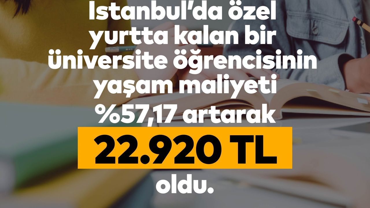İstanbul'da yaşayan üniversite öğrencisinin bir yıllık maliyeti öyle bir arttı ki...