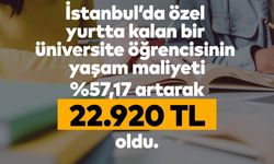 İstanbul'da yaşayan üniversite öğrencisinin bir yıllık maliyeti öyle bir arttı ki...
