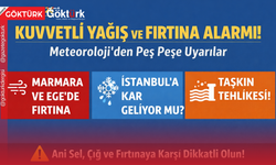 Kuvvetli Yağış ve Fırtına Alarmı: Meteoroloji’den Peş Peşe Uyarılar