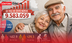 Türkiye’de yaşlı nüfus hızla artıyor: 9,5 milyonu aştı