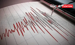 Akdeniz’de deprem: AFAD verileri paylaştı