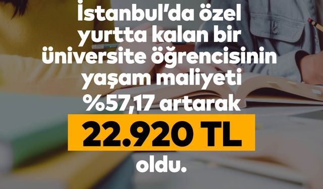 İstanbul'da yaşayan üniversite öğrencisinin bir yıllık maliyeti öyle bir arttı ki...