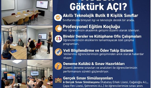 Göktürk Açı Eğitim Kurumu LGS Başarılarıyla Dikkat Çekiyor