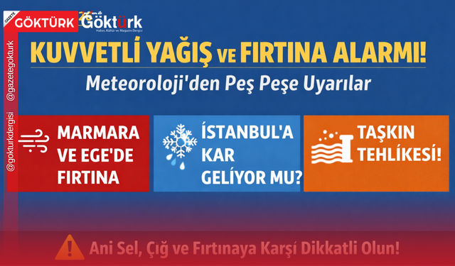 Kuvvetli Yağış ve Fırtına Alarmı: Meteoroloji’den Peş Peşe Uyarılar