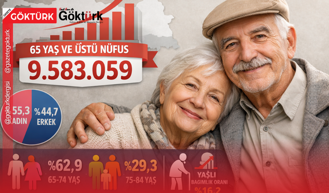 Türkiye’de yaşlı nüfus hızla artıyor: 9,5 milyonu aştı
