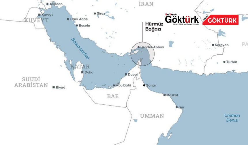Körfezde Tansiyon Yükseldi