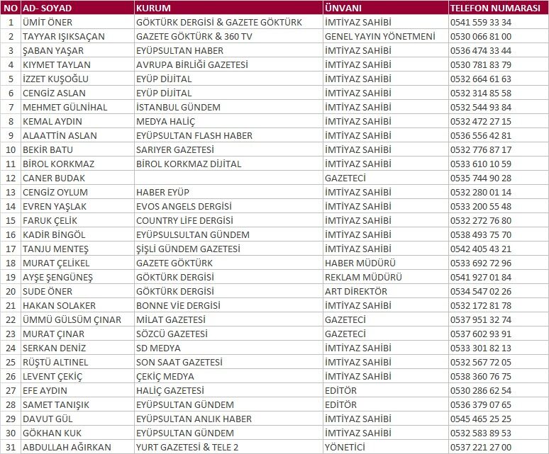 Whatsapp Image 2026 01 15 At 14.55.22